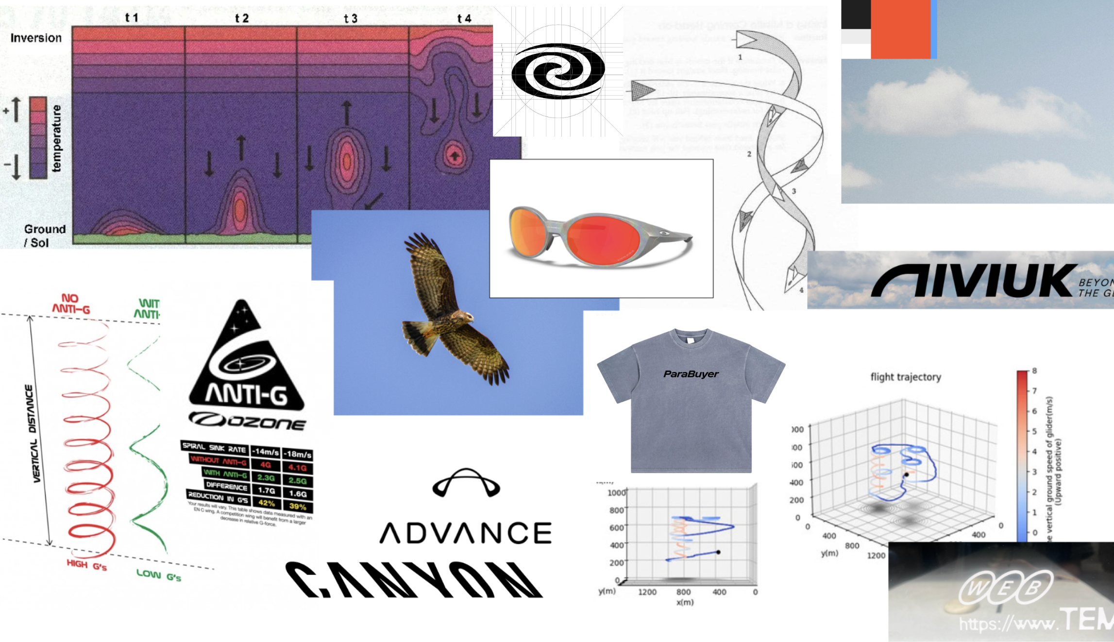 ParaBuyer brand-system moodboard collage